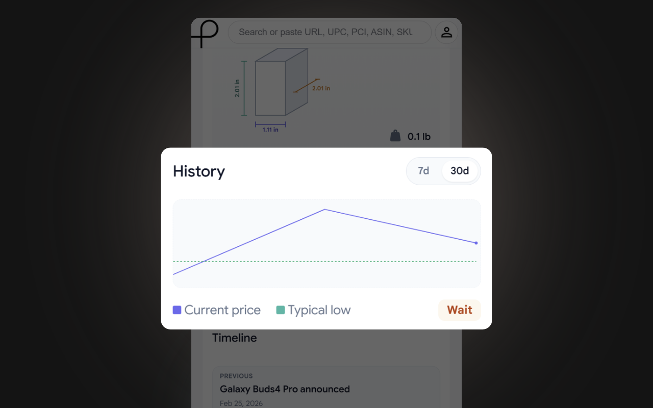 PriceCheck dashboard showing coupons for electronics, alerts on risky listings, and savings across major retailers
